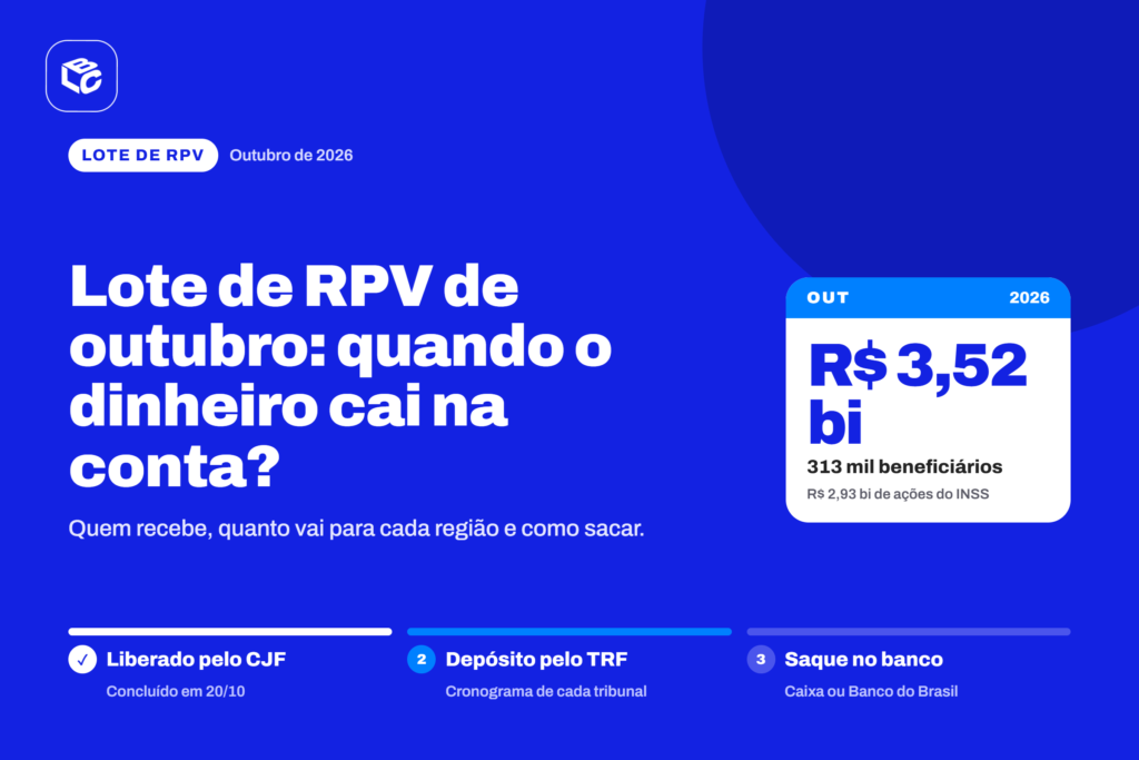 Lote de RPV de outubro: quando o dinheiro cai e quem recebe 